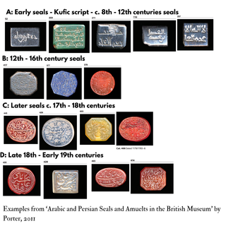 Rare Islamic Intaglio Seal Bracelet